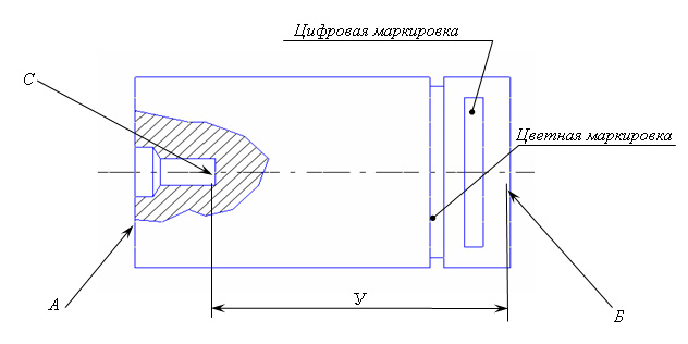 Схема стандартных образцов КСО-2