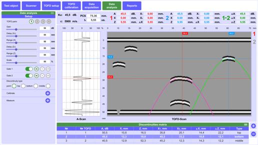 Модуль «Анализ данных» системы для контроля сварных швов TOFD PRO