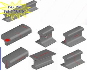 Типы дефектов, которые могут возникать на рельсах